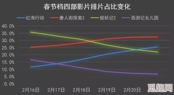 韩国电影甜性涩爱在线观看：最新动态与观影指南，带你了解影片的精彩内容和观看方式