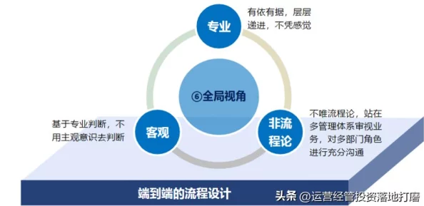 成品ppt的网站免费观看：最新动态显示多个平台提供免费PPT模板下载，用户体验持续优化