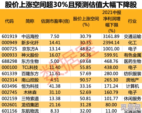 精进你的团队协作！欢乐球吃球中高效炸刺合作策略与实战技巧手册