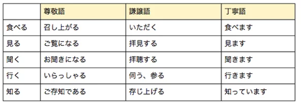 お褒めと优谢しい什么意思：探讨日语中表达赞美与感谢的词汇及其文化内涵