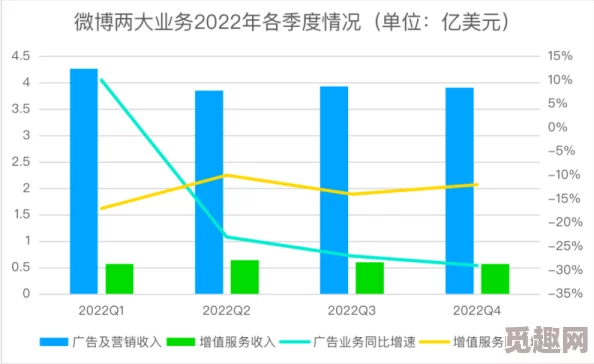 一二三区，惊天动地！最新数据显示，该地区人口激增，面临前所未有的资源危机和社会问题！