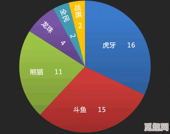 国产精品主播在线观看：最新动态与平台发展趋势分析，探讨直播行业的未来与机遇