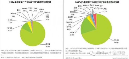 探索欧美日韩一二三四区的文化差异与市场机遇分析