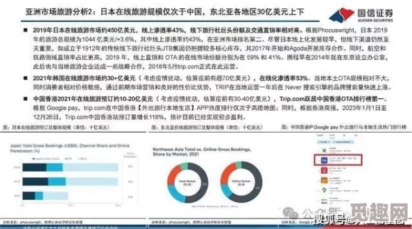 欧美特黄a级市场动态：新兴平台崛起，内容创作与消费趋势持续变化，引发行业关注与讨论