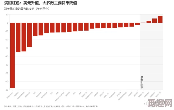 欧美特黄a级市场动态：新兴平台崛起，内容创作与消费趋势持续变化，引发行业关注与讨论