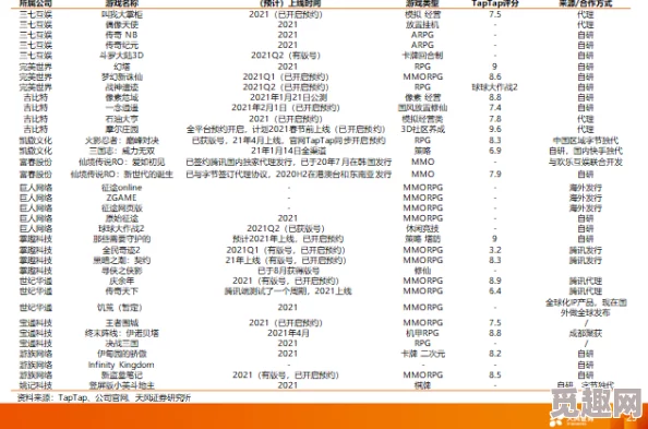 久久久无码精品亚洲日韩按摩领域的最新进展：技术创新与市场需求的双重驱动下，行业前景广阔