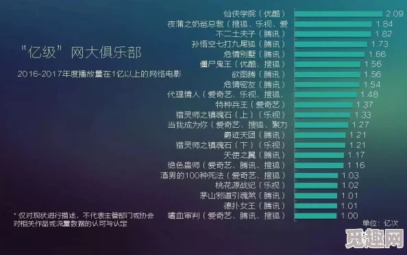 一级毛片免费完整视：最新动态与用户反馈分析，探讨其在影视行业中的影响及未来发展趋势