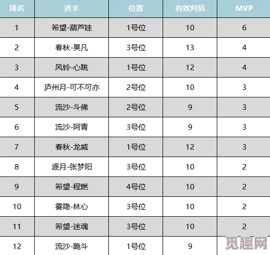 2024年最受欢迎的精彩耐玩打斗游戏推荐与高人气排名