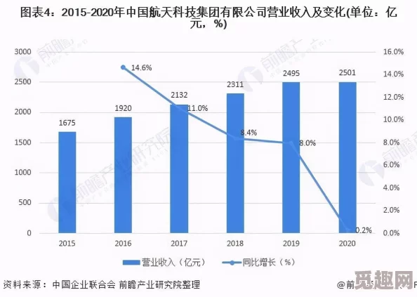 中国成女毛茸茸，真是让人感到惊讶，这种现象背后反映了什么样的社会趋势呢？