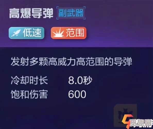 2024年最新发布：热门机动都市阿尔法游戏兑换码大全，惊喜福利