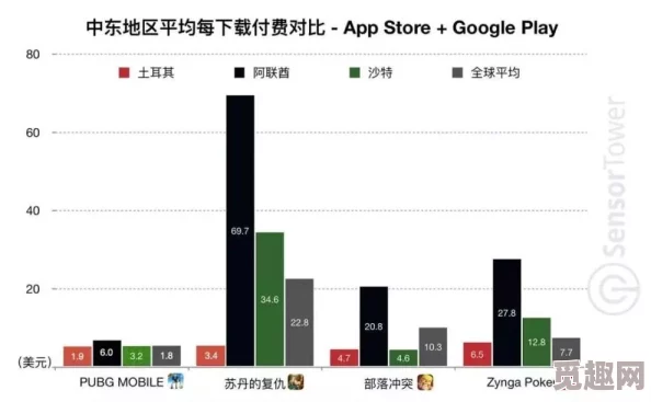 2024年度精选！中国海外手游排行榜TOP5，最受欢迎的火爆国产游戏合集