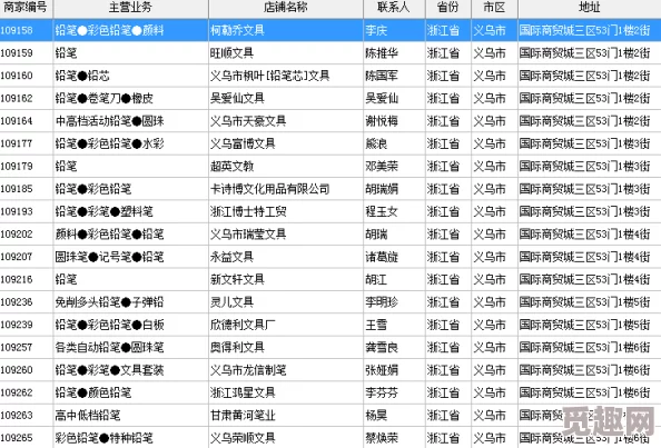 百味食光餐厅高效采购秘籍：打造完美菜单的全方位餐厅采购攻略