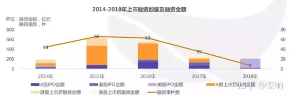 三级黄色影视：最新动态揭示行业现状与未来发展趋势，引发社会各界广泛关注与讨论