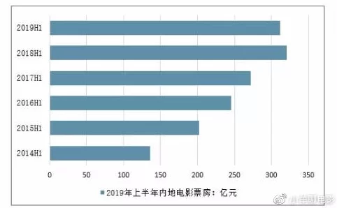 三级黄色影视：最新动态揭示行业现状与未来发展趋势，引发社会各界广泛关注与讨论