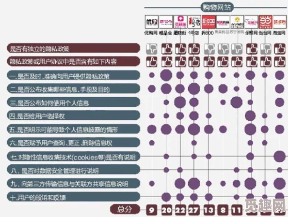 91在线区啪国自产网页网友普遍认为该网站内容丰富但需注意安全性和隐私保护，部分用户表示体验良好也有意见建议改进之处