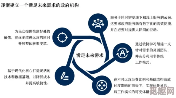 xaxwaswaskino 的性格特点：近期表现出更强的社交能力和适应力，积极参与团队活动，展现出乐观向上的态度