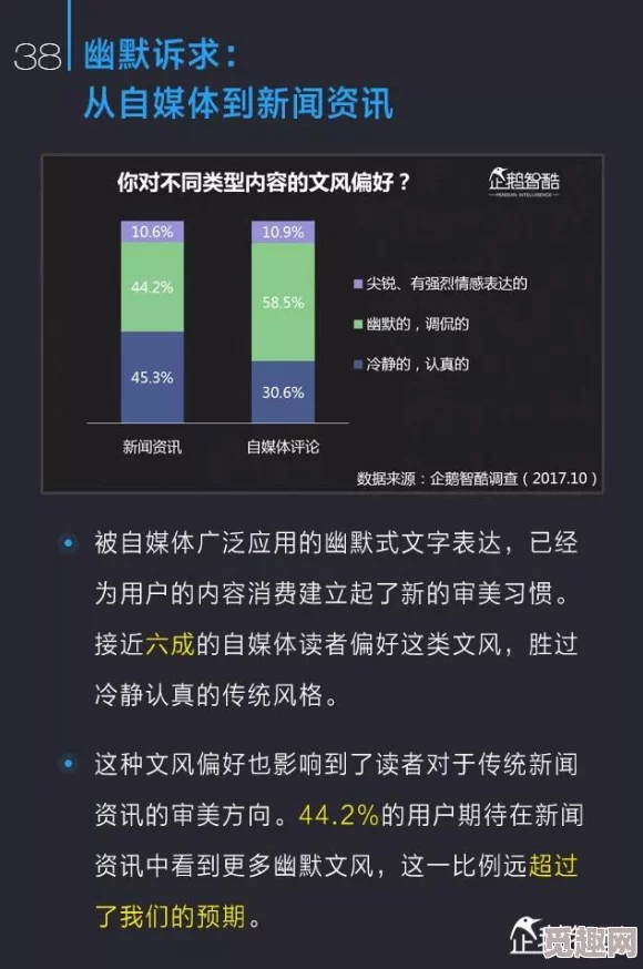 国产免费做爰午夜视频：最新动态揭示了平台内容更新与用户互动的新趋势，吸引了大量观众的关注与参与