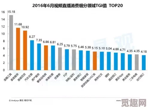 avav在线网友认为该平台提供了丰富的内容选择和良好的用户体验，但也有部分用户反映存在广告过多的问题