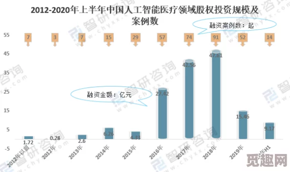 国产91综合：最新动态与行业发展趋势分析，关注用户需求与市场变化，推动内容创新与平台升级