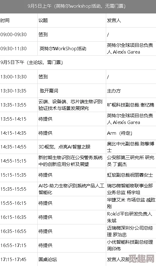 17.c-起草国卢o，听起来很有意思，希望能看到更多相关的讨论和分析