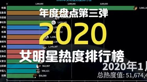 2024年最受欢迎的精彩纷呈节奏游戏排行榜，哪些好玩到不行？