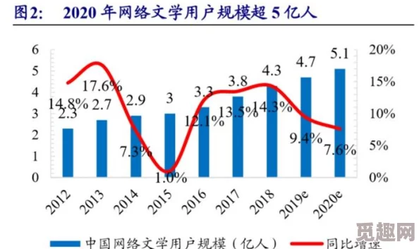 久草国产视频：最新动态与用户反馈，探讨其在网络文化中的影响及未来发展趋势