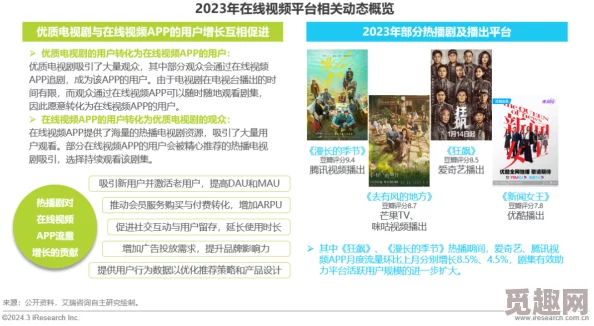 免费网站看v片在线网友普遍认为该网站资源丰富，播放流畅，但也有用户反映广告较多影响观看体验