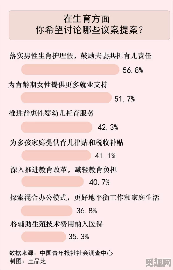 夫妻性生活直播：新兴平台引发社会热议，专家呼吁加强监管与道德教育