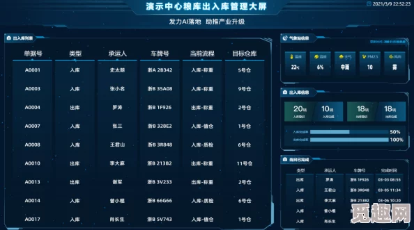 全面解析精彩纷呈的罗德里物品交易系统玩法攻略指南