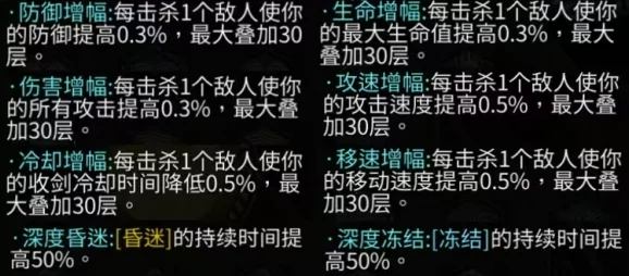 寻找暖雪中残破而神秘的封条位置及终业DLC封条的获取方法