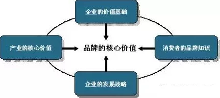 国产精品理论：探讨国产产品的质量与文化自信，值得深入思考和讨论