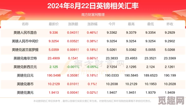 《江湖如梦》2024年最新超全通用兑换码大全精选分享