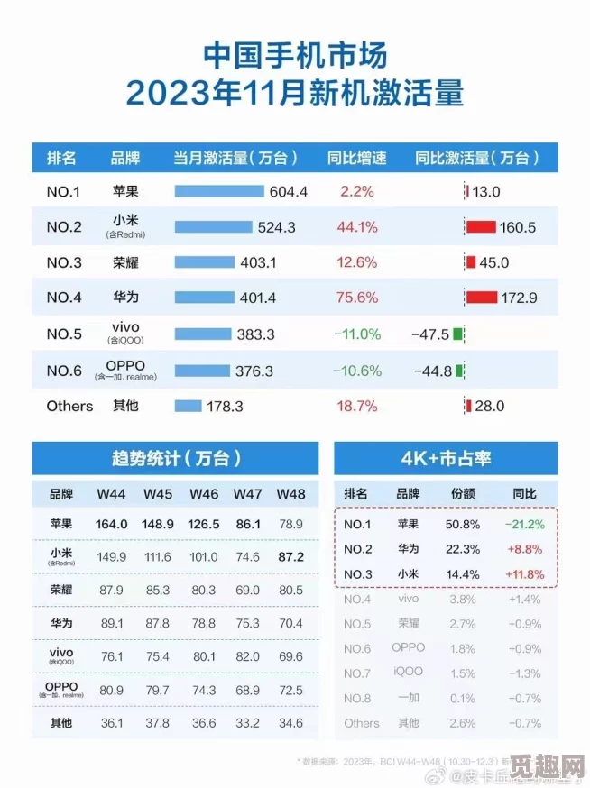 国产精品机视频大陆网友认为该视频内容丰富，展示了国产机型的优势，但也有部分人对其真实性表示怀疑，希望能看到更多实测评测