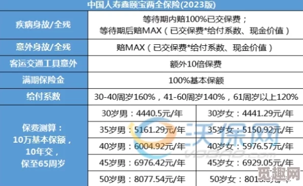 看黄色片网站网友推荐这里有丰富多样的内容可以选择满足不同需求同时也要注意保护个人隐私和安全