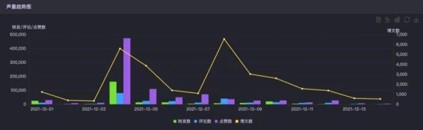 大尺度做爰最新进展消息：该项目近日取得重大突破，成功完成多项关键技术测试，预计将于明年正式投入使用