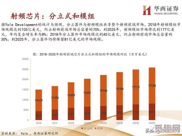 成年人性生活片行业最新进展消息：随着社会观念的变化和技术的发展，相关内容的制作与传播方式正在不断演变