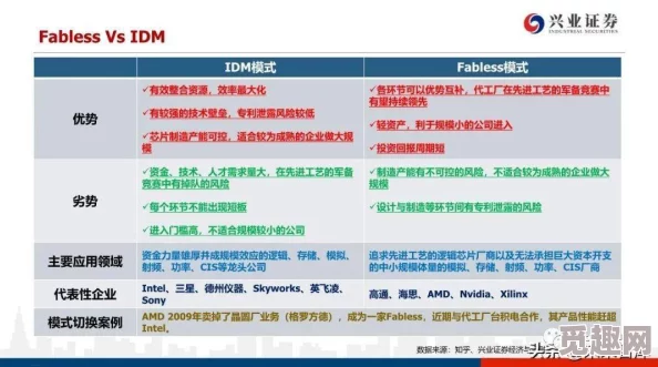 成年人性生活片行业最新进展消息：随着社会观念的变化和技术的发展，相关内容的制作与传播方式正在不断演变