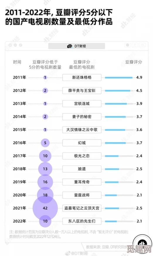 国产色视频在线引发热议网友纷纷讨论其内容质量与观看体验平台未来发展备受关注