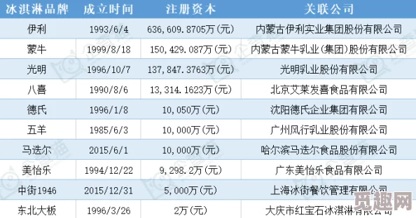 2024年最受欢迎的五大免费5人联机游戏精彩排行