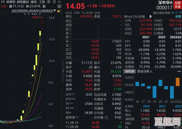 2024年极受欢迎的精选5人游戏合集：热门高质下载推荐