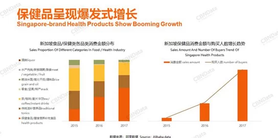 欧美亚洲国产手机在线有码最新研究显示该平台用户增长迅速并引发行业关注，未来发展潜力巨大