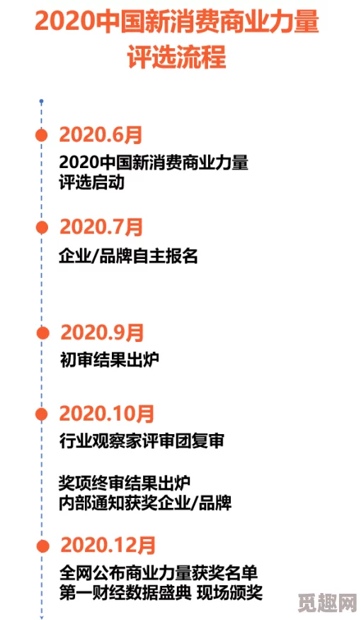 珍稀暗区突围2024永久兑换码，尊享600万卢布财富，长久有效无期限