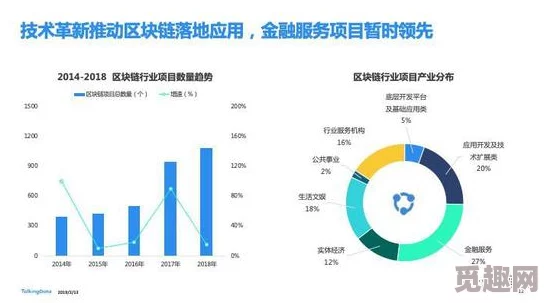 日本一区二区视频在线最新进展消息：随着技术的不断发展，日本在视频流媒体领域推出了多项新服务，提升用户观看体验