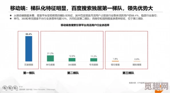 黄色片网络网友推荐 这个平台提供丰富的内容选择 用户界面友好 适合各类观众体验流畅观看乐趣