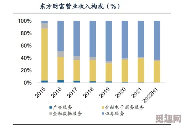 国内精品久久久久久最新进展消息：随着市场需求的增加，国内精品行业正在快速发展，各大品牌纷纷推出新产品以吸引消费者