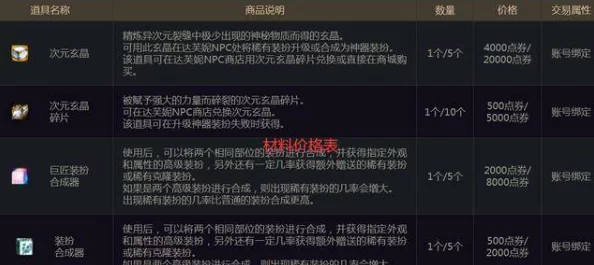 网友热议：佣兵小镇测试版上线，参与即可获取超值福利推荐不容错过！