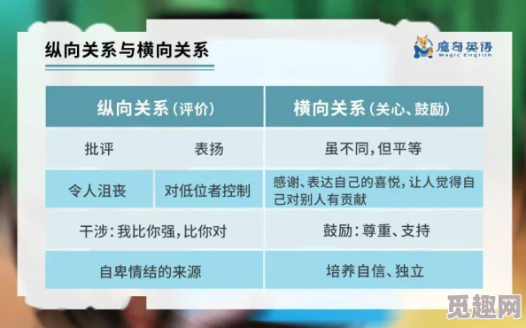 欧美激情社区积极推广健康生活方式倡导和谐人际关系建设