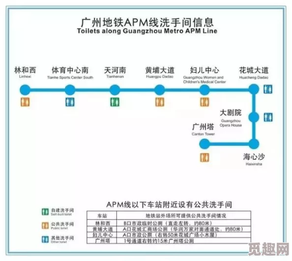 网友热议：地铁逃生必备！三种装备究竟哪个更胜一筹？