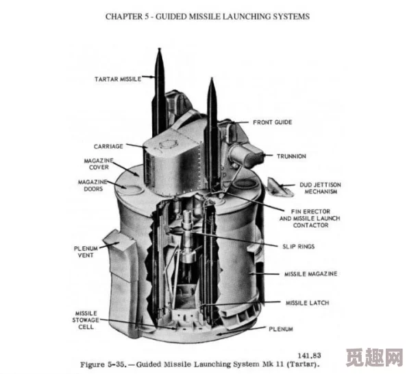 《我的世界》游戏发射器高速装填制作攻略：网友热评，快速精通发射器高效装载技巧