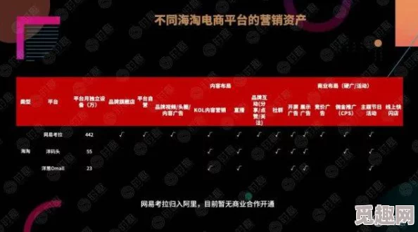 国产91精品一区二区麻豆网站最新进展消息引发广泛关注用户体验持续优化内容更新频繁吸引大量新用户加入